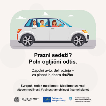Evropski teden mobilnosti 2025 – ETM 2025